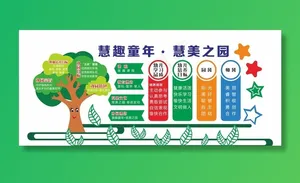 幼儿园文化墙图片