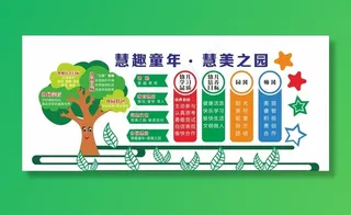 幼儿园文化墙图片