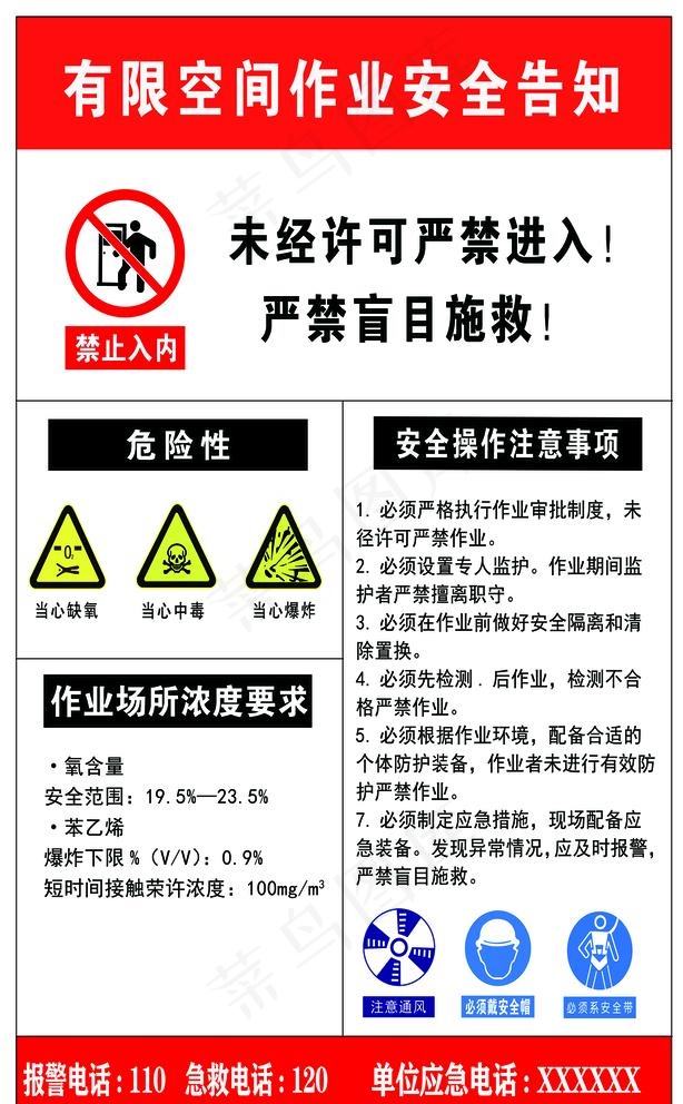 有限空间安全告知图片