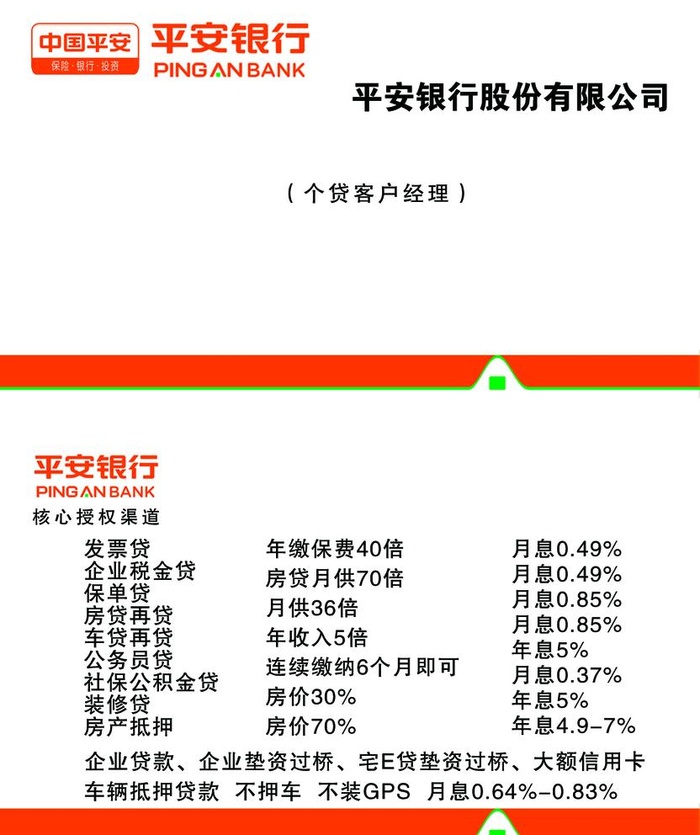 平安银行名片图片