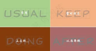 四象限分类桌面图片