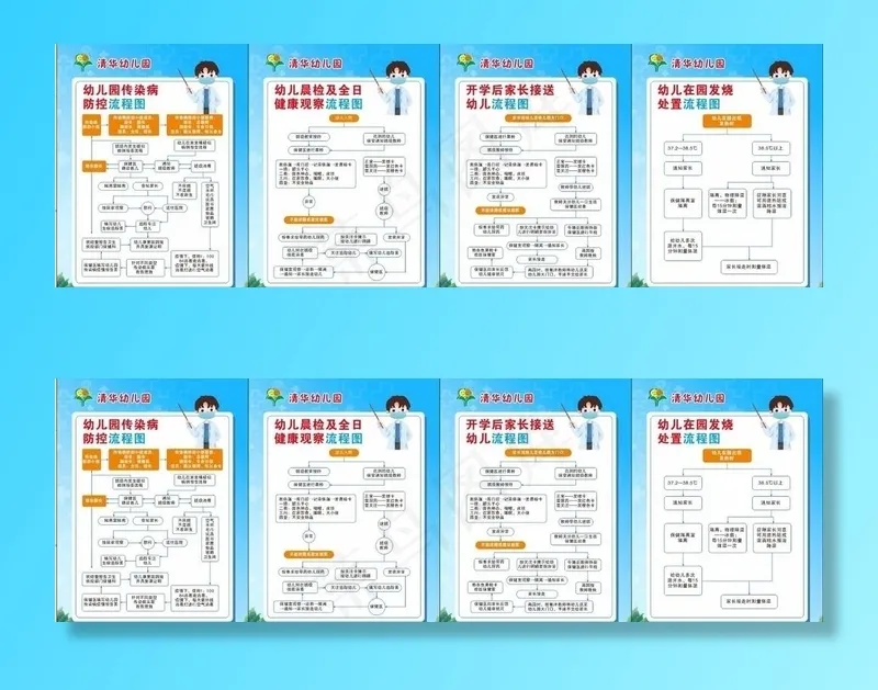 防控流程图图片cdr矢量模版下载