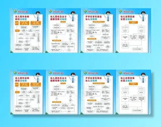 防控流程图图片