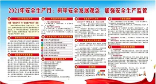 2021年安全生产月图片