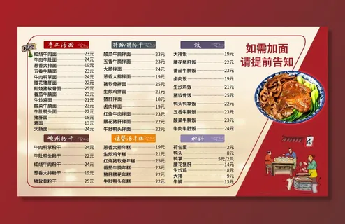 面馆价格表图片