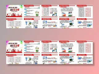 建筑工地电梯海报展板图片