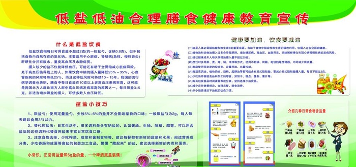 低盐低油合理膳食健康教育图片(6803x3402)psd模版下载