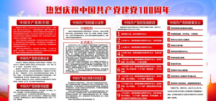 建党100周年展板图片psd模版下载