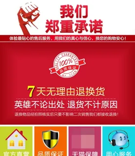 七天无理由退换PSD海报图片