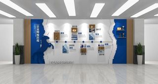 企业发展历程图片