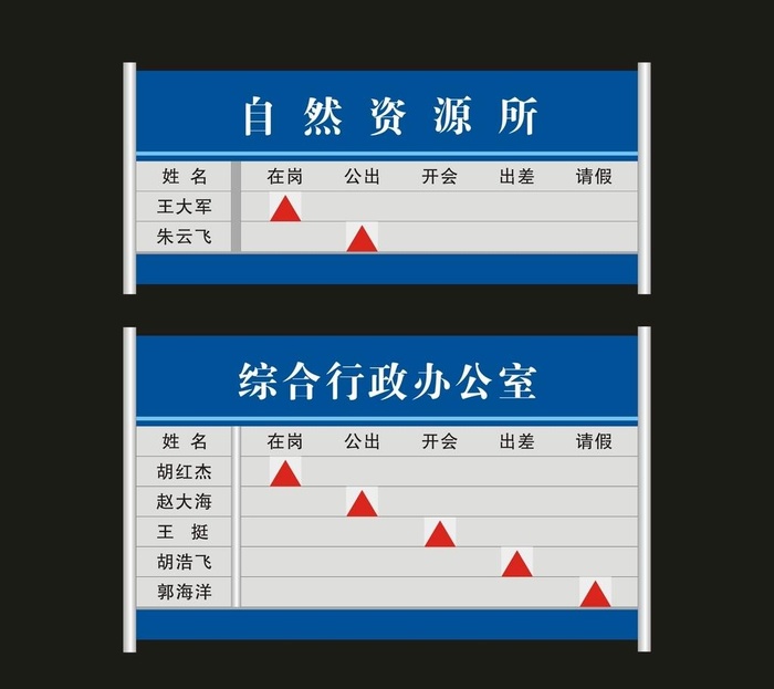 去向牌图片cdr矢量模版下载