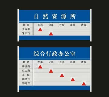 去向牌图片 去向牌图片