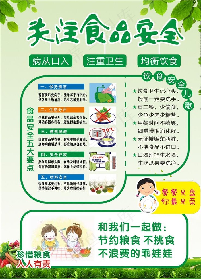 关注食品安全图片cdr矢量模版下载