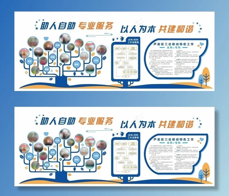 社区文化墙三社联动图片cdr矢量模版下载