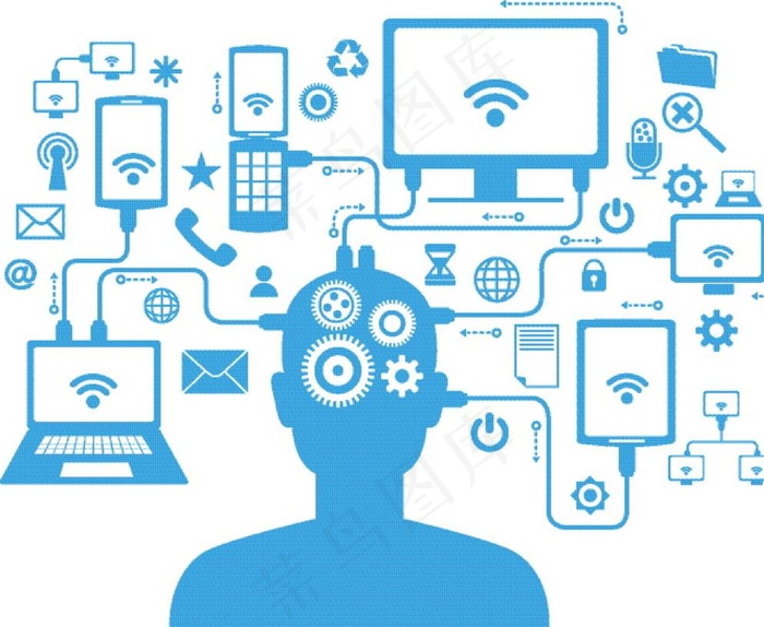 电脑手机矢量图图片