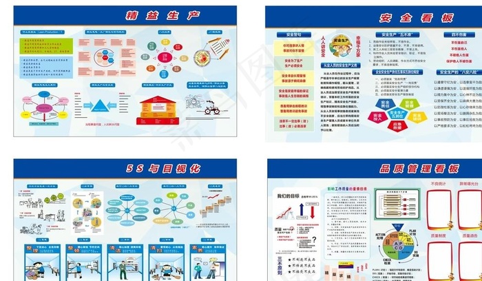 精益生产图片cdr矢量模版下载
