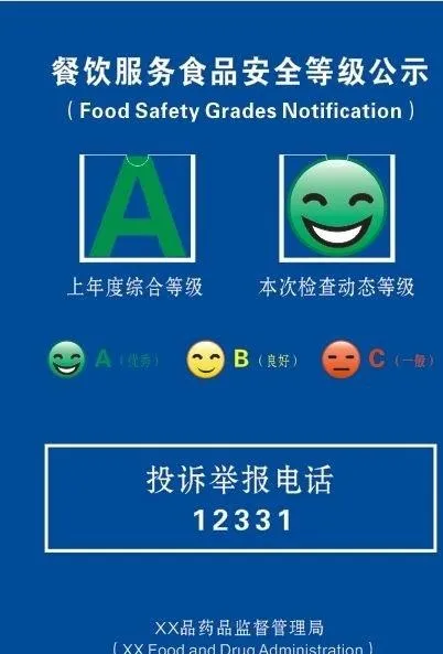 餐饮服务食品安全等级公示图片cdr矢量模版下载
