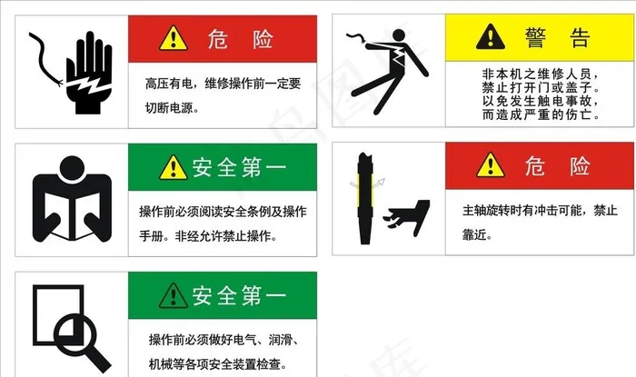 安全标牌图片cdr矢量模版下载