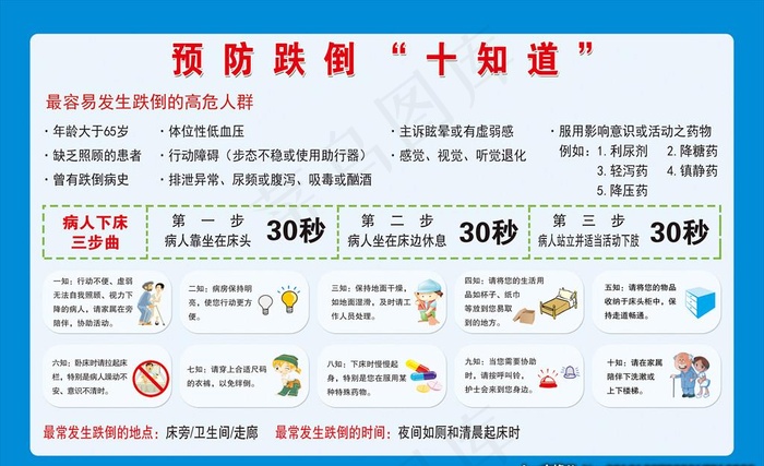 预防跌倒 十知道图片