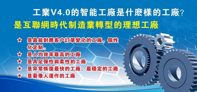 工业发展史图片