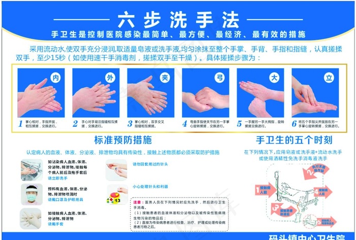 六步洗手法图片cdr矢量模版下载