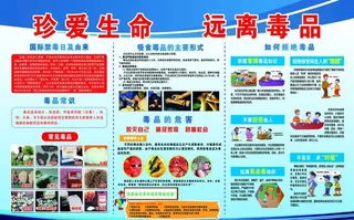 珍爱生命   远离毒品图片