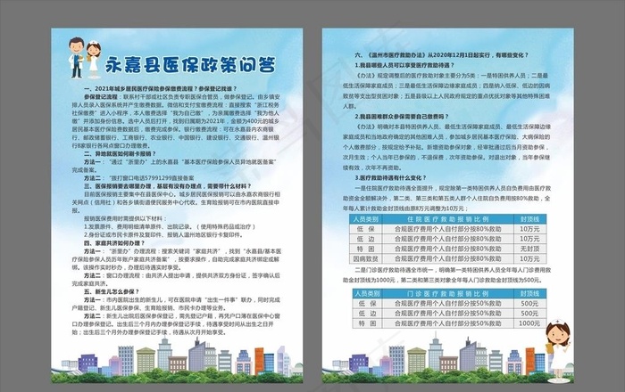 医保政策问答宣传单图片cdr矢量模版下载