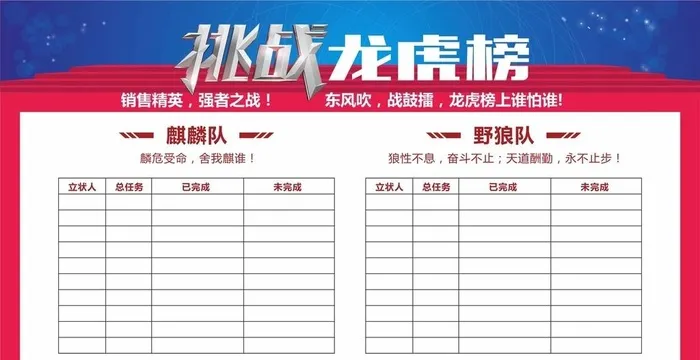 龙虎榜图片cdr矢量模版下载