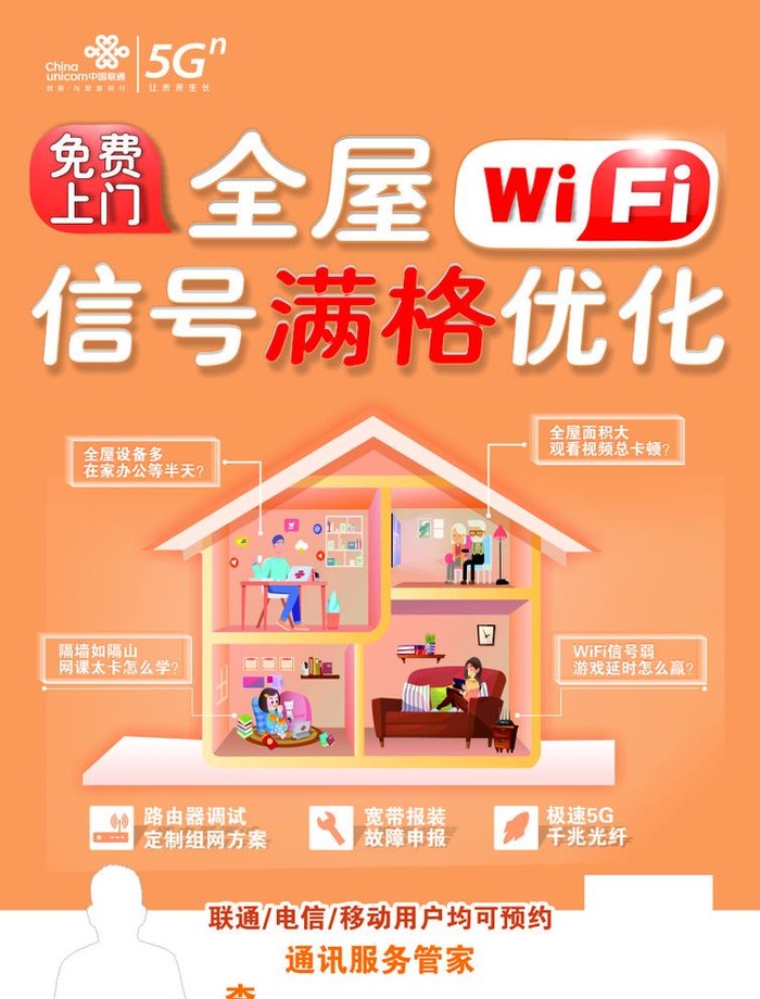 全屋wifi检测优化图片cdr矢量模版下载