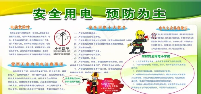 安全用电社会公益文化墙展板图片psd模版下载