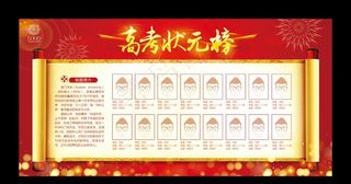 状元榜图片