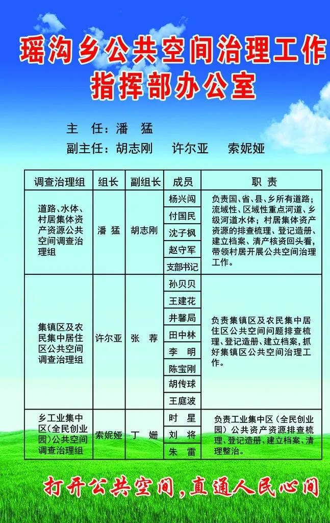 制度牌图片(2323x3504)psd模版下载