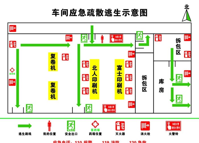 逃生疏散图图片cdr矢量模版下载