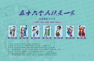 五十六个民族是一家肆部分图片
