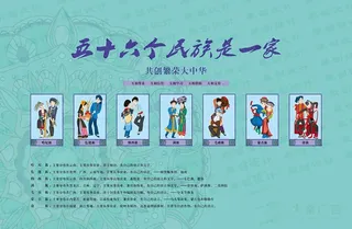 五十六个民族是一家肆部分图片