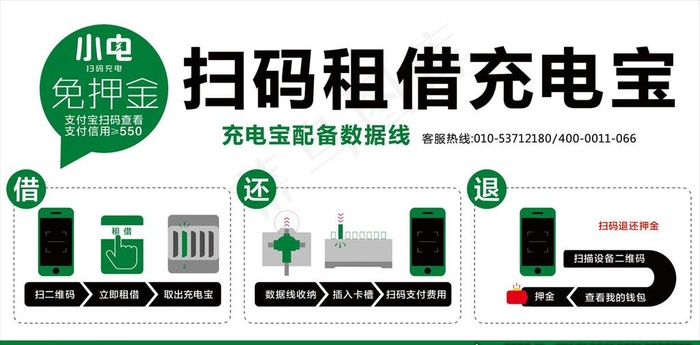小电 扫码租借充电宝图片psd模版下载