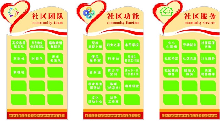 社区文化墙图片cdr矢量模版下载