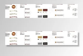 西南证券新AI图片