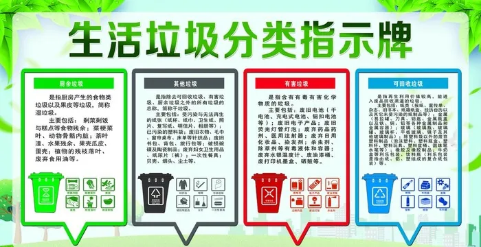 生活垃圾分类图片(4331x2362)psd模版下载