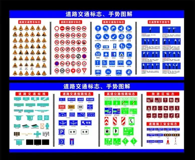 道路交通安全手势图解标志宣传栏图片