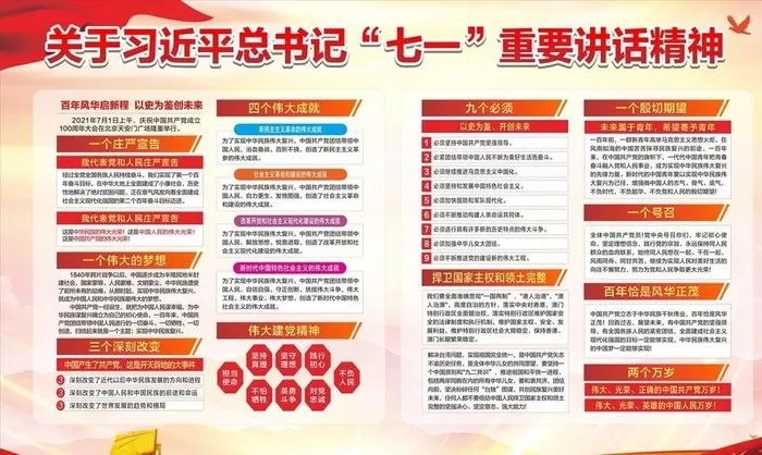 “七一”重要讲话精神图片cdr矢量模版下载