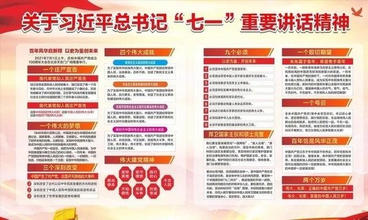 “七一”重要讲话精神图片