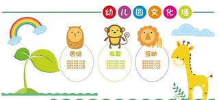 幼儿园文化墙图片