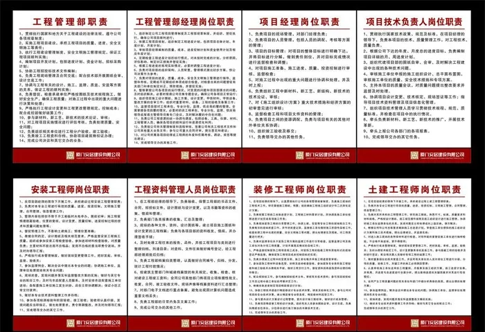 安居集团职责牌图片cdr矢量模版下载