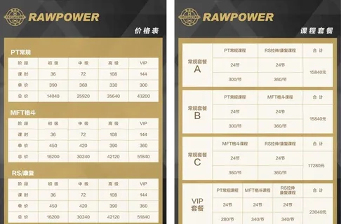 健身房价格表图片