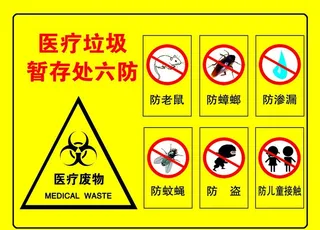 医疗垃圾暂存处图片
