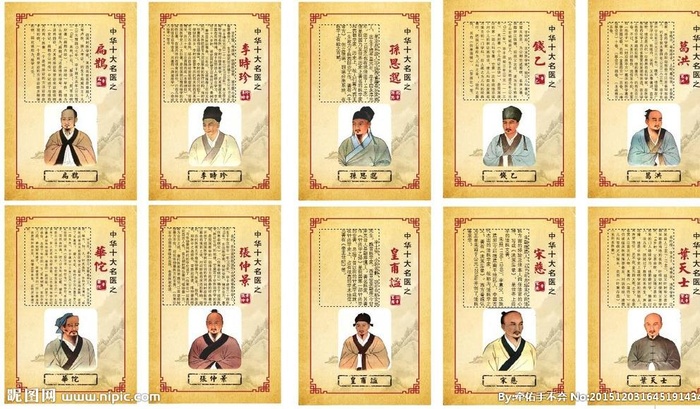 中国十大名医图片