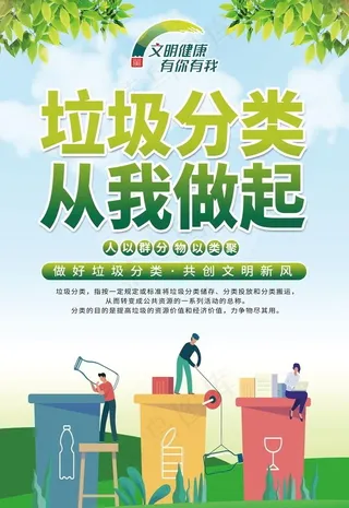 垃圾分类图片