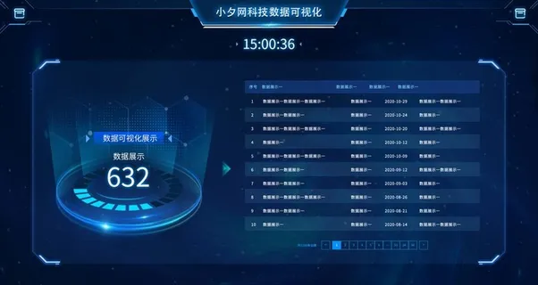 数据可视化图片 数据可视化图片
