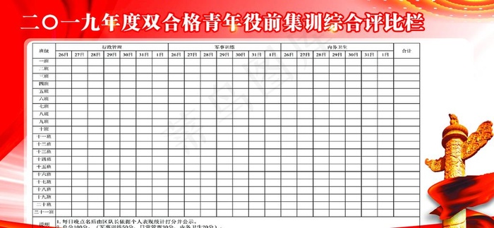 双合格青年役前集训图片